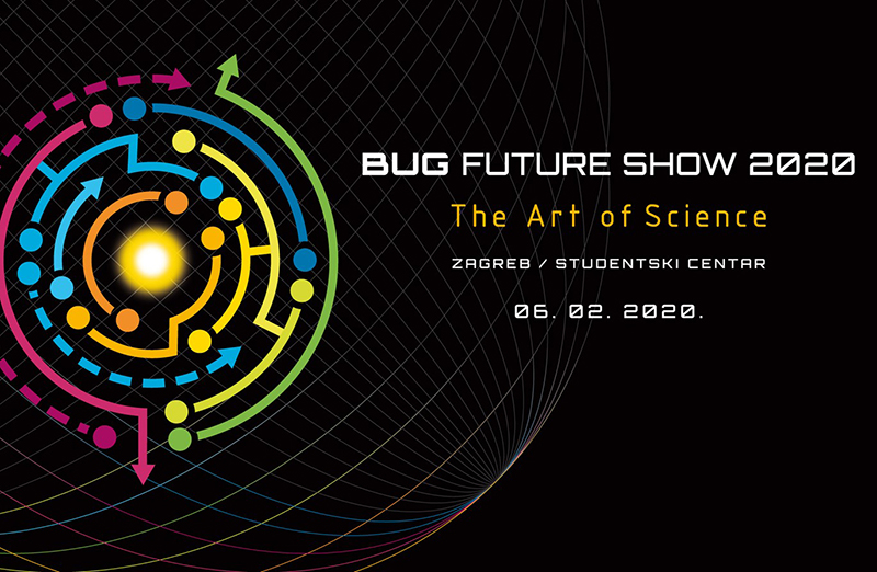 Bug Future Show 2020